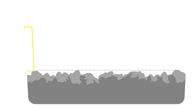 auto curing chamber capacity